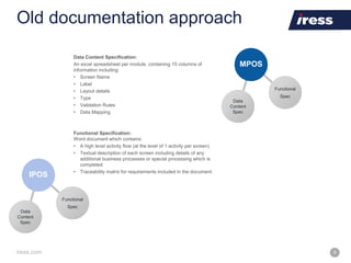 iress.com 8
Old documentation approach
Data Content Specification:
An excel spreadsheet per module, containing 15 columns of
information including:
• Screen Name
• Label
• Layout details
• Type
• Validation Rules
• Data Mapping
Functional Specification:
Word document which contains:
• A high level activity flow (at the level of 1 activity per screen)
• Textual description of each screen including details of any
additional business processes or special processing which is
completed
• Traceability matrix for requirements included in the document.
 