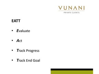 EATT

? Evaluate

? Act

? Track Progress

? Track End Goal
 