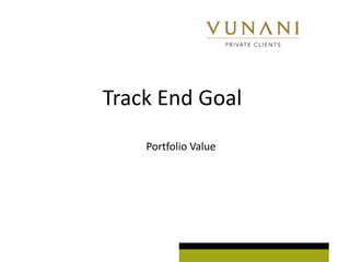 Track End Goal
    Portfolio Value
 