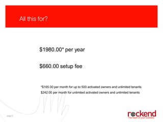 All this for? $1980.00* per year  $660.00 setup fee *$165.00 per month for up to 500 activated owners and unlimited tenants $242.00 per month for unlimited activated owners and unlimited tenants 