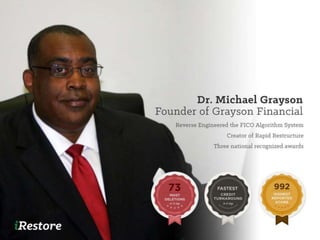 iRestore Business Opportunity Presentation