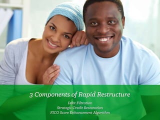 iRestore Business Opportunity Presentation