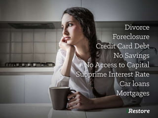 iRestore Business Opportunity Presentation