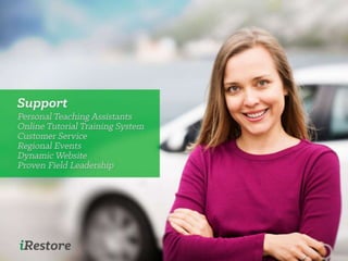 iRestore Business Opportunity Presentation