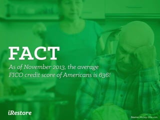 iRestore Business Opportunity Presentation