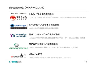 トレンドマイクロ株式会社
クラウド（AWS）上のサーバにも提供し、クラウド時代のセキュリティを牽引



GMOグローバルサイン株式会社
AWS上での⽉額課⾦型SSL証明書の提供



マクニカネットワークス株式会社
Amazon VPC利⽤時の拠点側に設置するVPNルーター（Juniper製品）に精通


リアルテックジャパン株式会社
AWSとSAPの両⽅に精通しています。安⼼して運⽤することが可能



aiCache.LTD
Webアプリケーションに対するキャッシュソリューション

                                              15
 