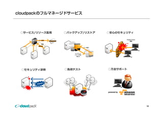 ○サービス/リソース監視
○サ ビス/リソ ス監視   ○バックアップ/リストア   ○安⼼のセキュリティ
                              ○安⼼のセキ リティ




○セキュリティ診断      ○負荷テスト         ○万 サポ ト
                              ○万全サポート




                                           18
 