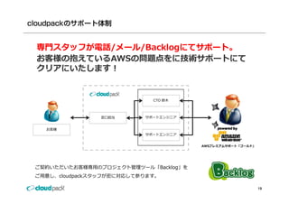 専⾨スタッフが電話/メール/Backlogにてサポート。
お客様の抱えているAWSの問題点をに技術サポートにて
お客様の抱えているAWSの問題点をに技術サポ トにて
クリアにいたします！


                            CTO 鈴⽊




               窓⼝担当       サポートエンジニア


  お客様
                          サポートエンジニア


                                      AWSプレミアムサポート「ゴールド」
                                         プレミアムサポ ト   ルド」




ご契約いただいたお客様専⽤のプロジェクト管理ツール「Backlog」を
                                g
ご⽤意し、cloudpackスタッフが密に対応して参ります。

                                                           19
 