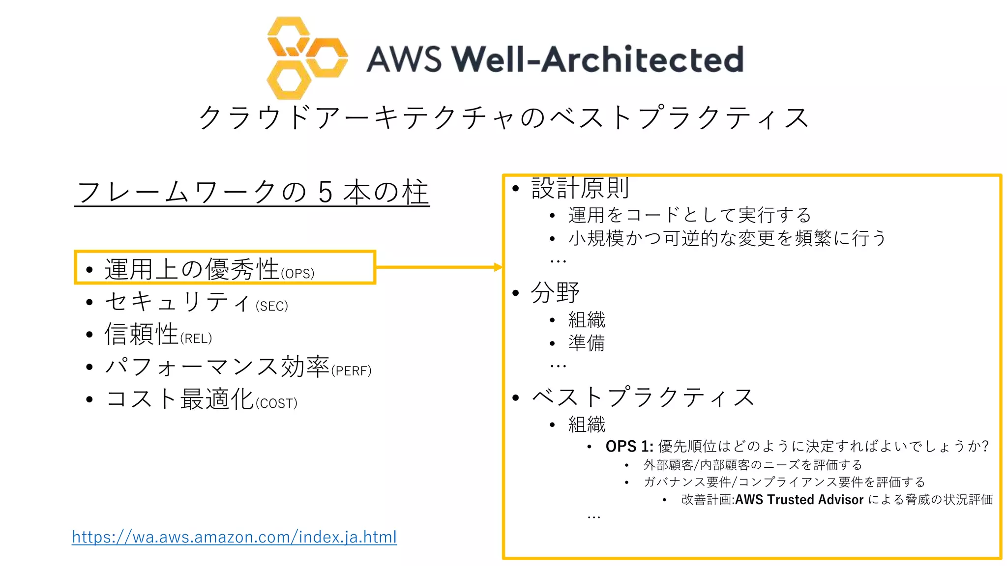 クラウドアーキテクチャのベストプラクティス
フレームワークの 5 本の柱
• 運用上の優秀性(OPS)
• セキュリティ(SEC)
• 信頼性(REL)
• パフォーマンス効率(PERF)
• コスト最適化(COST)
• 設計原則
• 運用をコードとして実行する
• 小規模かつ可逆的な変更を頻繁に行う
…
• 分野
• 組織
• 準備
…
• ベストプラクティス
• 組織
• OPS 1: 優先順位はどのように決定すればよいでしょうか?
• 外部顧客/内部顧客のニーズを評価する
• ガバナンス要件/コンプライアンス要件を評価する
• 改善計画:AWS Trusted Advisor による脅威の状況評価
…
https://wa.aws.amazon.com/index.ja.html
 