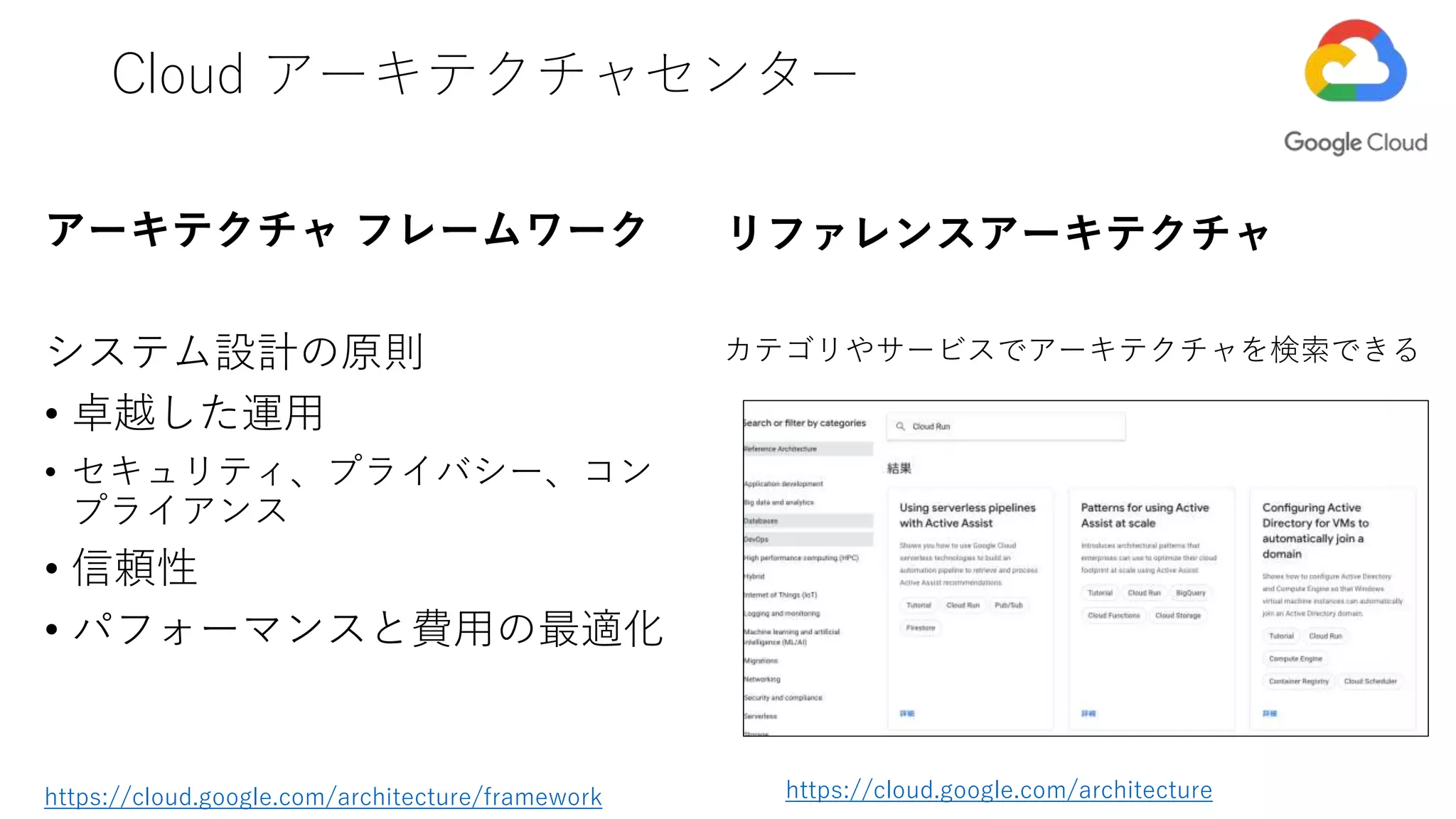 Cloud アーキテクチャセンター
https://cloud.google.com/architecture/framework
アーキテクチャ フレームワーク
システム設計の原則
• 卓越した運用
• セキュリティ、プライバシー、コン
プライアンス
• 信頼性
• パフォーマンスと費用の最適化
リファレンスアーキテクチャ
カテゴリやサービスでアーキテクチャを検索できる
https://cloud.google.com/architecture
 
