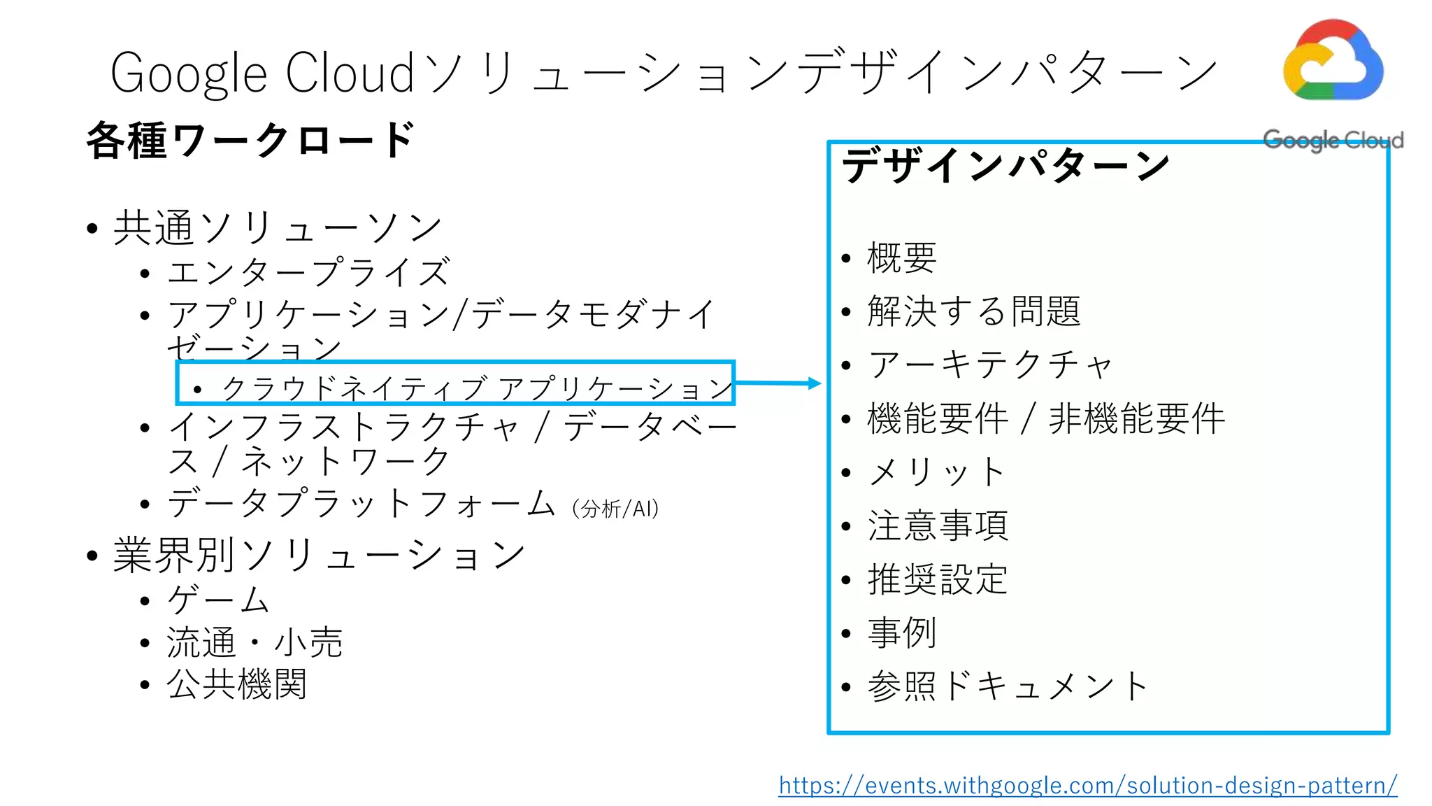 デザインパターン
• 概要
• 解決する問題
• アーキテクチャ
• 機能要件 / 非機能要件
• メリット
• 注意事項
• 推奨設定
• 事例
• 参照ドキュメント
Google Cloudソリューションデザインパターン
https://events.withgoogle.com/solution-design-pattern/
各種ワークロード
• 共通ソリューソン
• エンタープライズ
• アプリケーション/データモダナイ
ゼーション
• クラウドネイティブ アプリケーション
• インフラストラクチャ / データベー
ス / ネットワーク
• データプラットフォーム（分析/AI)
• 業界別ソリューション
• ゲーム
• 流通・小売
• 公共機関
 