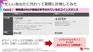 © 2021 Trend Micro Inc.
13
Case2： 無制限のRDP接続が許可されているEC2インスタンス
忙しいあなたに代わって実際に計測してみた
手動チェック 自動チェック(Conformity)
STEP数
時間
EC2インスタンスが30個あった場合、
61秒×30個＝1,830秒(30.5分)
Conformityを使うと
約28秒
約65分の1に工数削減！
４STEP
①Cloud One Conformityのコンソールを開く
②Browse all checksをクリック
③EC2-003でフィルターをかける
④Failureのリソースを確認する
７STEP
①AWSマネジメントコンソールを開く
②EC2を開く
③左のパネルからネットワーク＆セキュリティ配下のセキュリティグループを選択
する
④ポート範囲：RDP、プロトコル：TCPでフィルターをかける
⑤セキュリティグループのどれか１つを選択する
⑥インバウンドルールタブに移動する
⑦RDP設定のルールのソースに0.0.0.0/0があるか確認する
約61秒 約28秒
※上記はいずれも手順を知っている前提で複数回計測した平均値です。
お客様の環境や状況に応じて変動する可能性がありますのであくまで参考情報としてください。
 