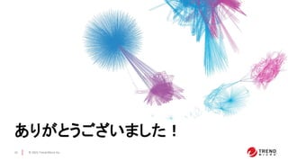 © 2021 Trend Micro Inc.
16
ありがとうございました！
 