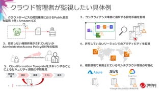 © 2021 Trend Micro Inc.
6
AdministratorAccess Policy
クラウド管理者が監視したい具体例
２、コンプライアンス準拠に違反する設定不備を監視
１、クラウドサービスの閲覧権限におけるPublic設定
を監視（例：Amazon S3）
４、許可していないリージョンでのアクティビティを監視
３、意図しない権限昇格がされていないか
AdministratorAccess Policyの付与の監視
５、CloudFormation Templateをスキャンすること
によるセキュリティ課題の早期発見
要件定
義
設計 構築 テスト 運用
６、複数部署で利用されているマルチクラウド環境の可視化
※Google Cloudは2021年対応予定
 