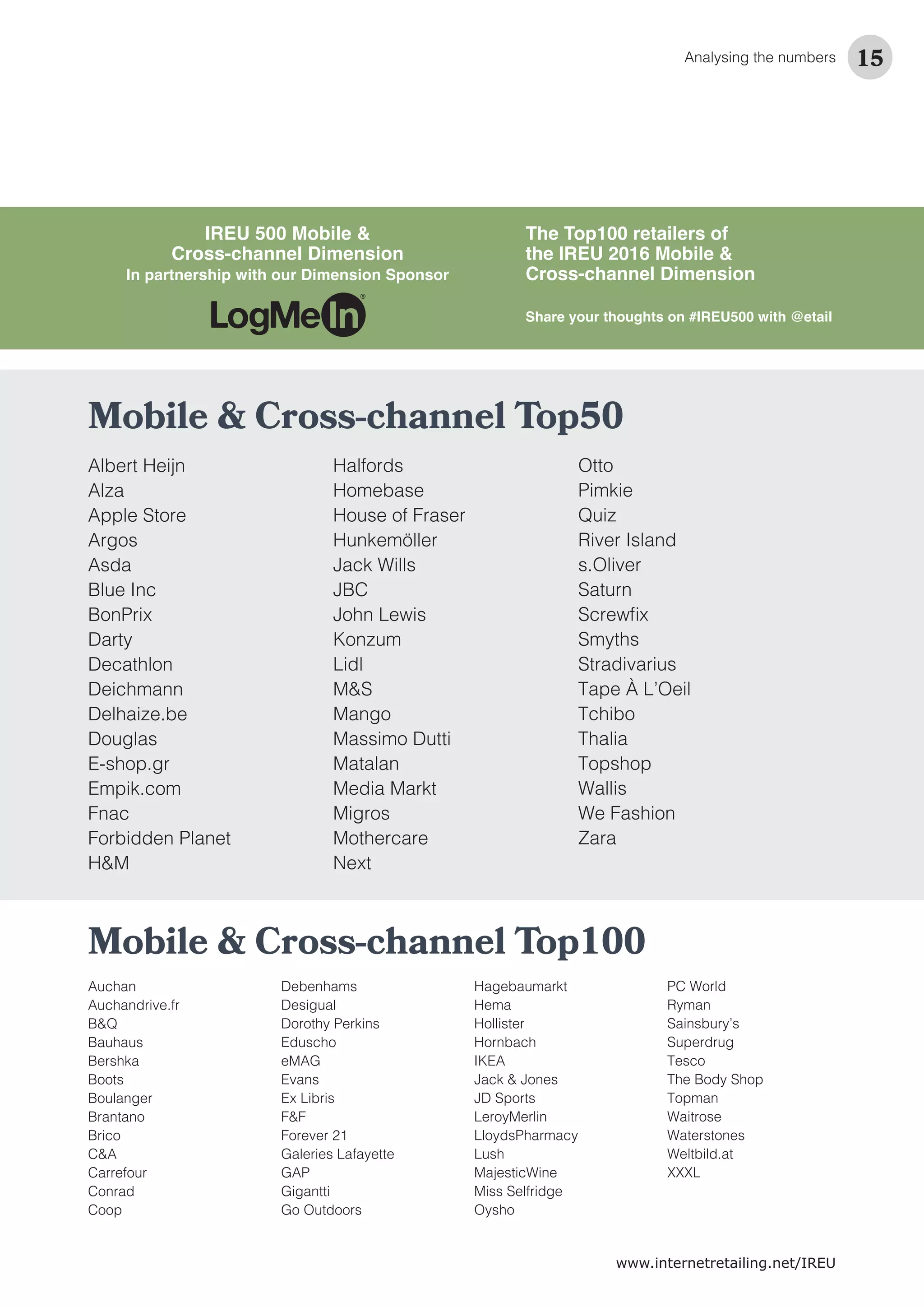 Analysing the numbers 15
www.internetretailing.net/IREU
Mobile & Cross-channel Top50
Mobile & Cross-channel Top100
Auchan
Auchandrive.fr
B&Q
Bauhaus
Bershka
Boots
Boulanger
Brantano
Brico
C&A
Carrefour
Conrad
Coop
Debenhams
Desigual
Dorothy Perkins
Eduscho
eMAG
Evans
Ex Libris
F&F
Forever 21
Galeries Lafayette
GAP
Gigantti
Go Outdoors
Hagebaumarkt
Hema
Hollister
Hornbach
IKEA
Jack & Jones
JD Sports
LeroyMerlin
LloydsPharmacy
Lush
MajesticWine
Miss Selfridge
Oysho
PC World
Ryman
Sainsbury’s
Superdrug
Tesco
The Body Shop
Topman
Waitrose
Waterstones
Weltbild.at
XXXL
Albert Heijn
Alza
Apple Store
Argos
Asda
Blue Inc
BonPrix
Darty
Decathlon
Deichmann
Delhaize.be
Douglas
E-shop.gr
Empik.com
Fnac
Forbidden Planet
H&M
Halfords
Homebase
House of Fraser
Hunkemöller
Jack Wills
JBC
John Lewis
Konzum
Lidl
M&S
Mango
Massimo Dutti
Matalan
Media Markt
Migros
Mothercare
Next
Otto
Pimkie
Quiz
River Island
s.Oliver
Saturn
Smyths
Stradivarius
Tape À L’Oeil
Tchibo
Thalia
Topshop
Wallis
We Fashion
Zara
Share your thoughts on #IREU500 with @etail
The Top100 retailers of
the IREU 2016 Mobile &
Cross-channel Dimension
IREU 500 Mobile &
Cross-channel Dimension
In partnership with our Dimension Sponsor
 