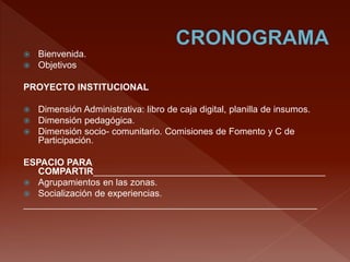  Bienvenida.
 Objetivos
PROYECTO INSTITUCIONAL
 Dimensión Administrativa: libro de caja digital, planilla de insumos.
...