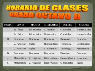 HORA      LUNES        MARTES         MIERCOLES         JUEVES         VIERNES

 1     Ed. física     Ed. artística   C. sociales    C. sociales     Humanidades

 2     Ed. física     Ed. artística   Matemática     C. sociales     Humanidades

 D     Descanso       Descanso        Descanso       Descanso        Descanso

 3     C. Naturales   Ingles          Humanidades Tecnología         Gestión emp.

 4     C. Naturales   Ingles          C. Naturales   Tecnología      Matemática

 D     Descanso       Descanso        Descanso       Descanso        Descanso

 5     Matemática     C. religiosas   Ética y valores Humanidades C. sociales

 6     Matemática     C. religiosas   Ética y valores C. Naturales   Ingles
 