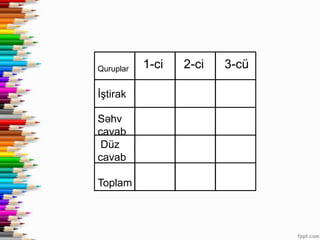 Quruplar   1-ci   2-ci   3-cü

İştirak

Səhv
cavab
 Düz
cavab

Toplam
 