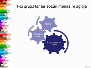 1-ci qrup.Hər bir sözün mənasını açıqla



                  xanlıq



         Pənəha
          bad

                    Azərbaycanın
                       Qapısı
 
