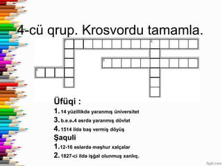 4-cü qrup. Krosvordu tamamla.




     Üfüqi :
     1. 14 yüzillikdə yaranmış üniversitet
     3. b.e.ə.4 əsrdə yaranmış dövlət
     4. 1514 ildə baş vermiş döyüş
     Şaquli
     1.12-16 əslərdə məşhur xalçalar
     2. 1827-ci ildə işğal olunmuş xanlıq.
 