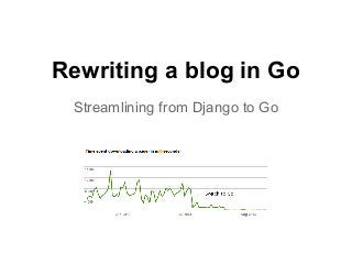 Rewriting a blog in Go
Streamlining from Django to Go
 