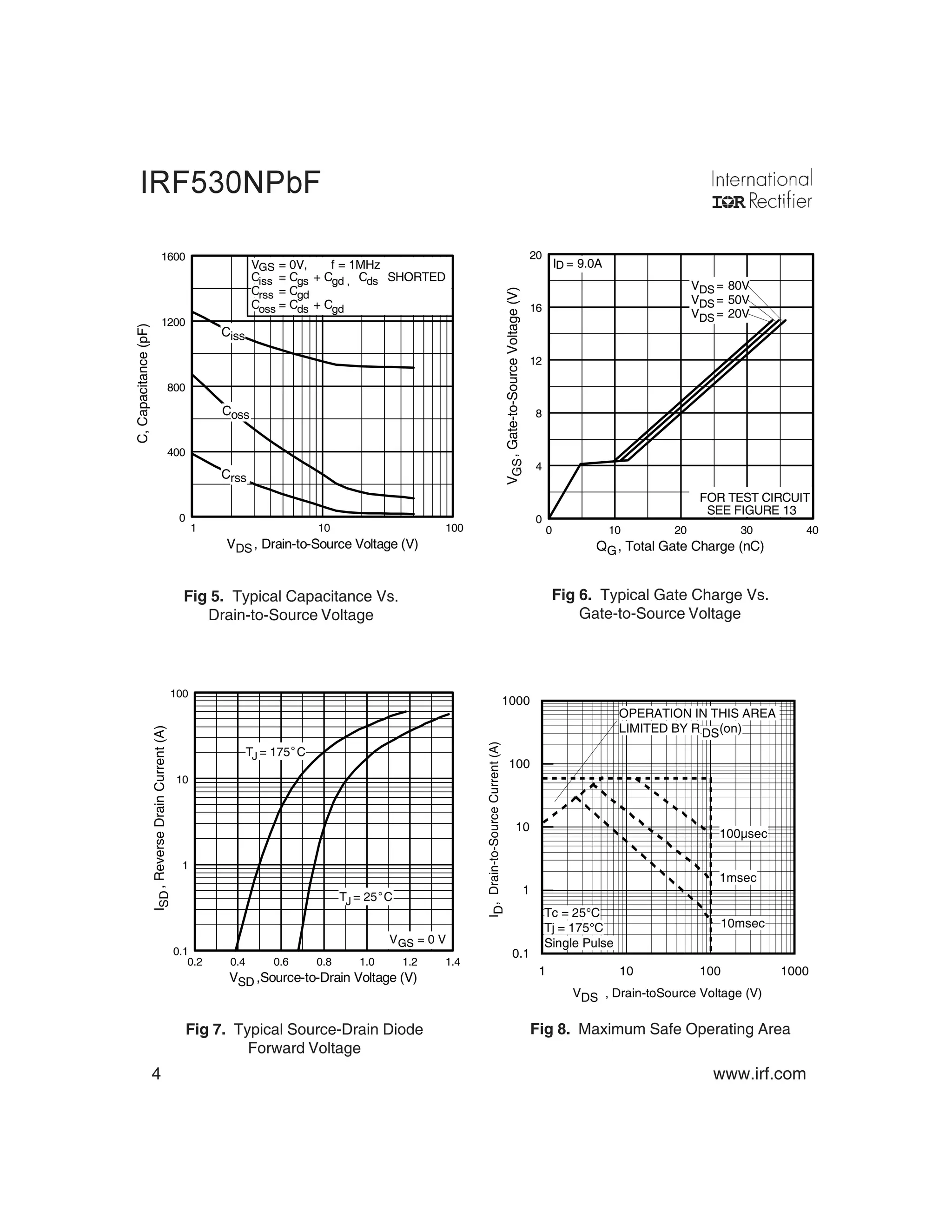 Produktbild von 5 Stück IRLB3036 MOSFET – TO-220, N-Kanal, 60 V, 195 A, IRLB3036PBF, Für Hochstromanwendungen