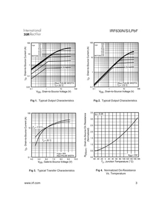 MOSFET IRF630 10 X / IRF630N - Transistor Di Potenza 9A 200V TO - Foto 9