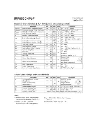 Mosfet Irf9530 100v 14a To220 Original | Cuotas Sin Interés