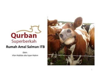 Rumah Amal Salman ITB Oleh: Irfan Habibie aka Irpan Hakim 1 