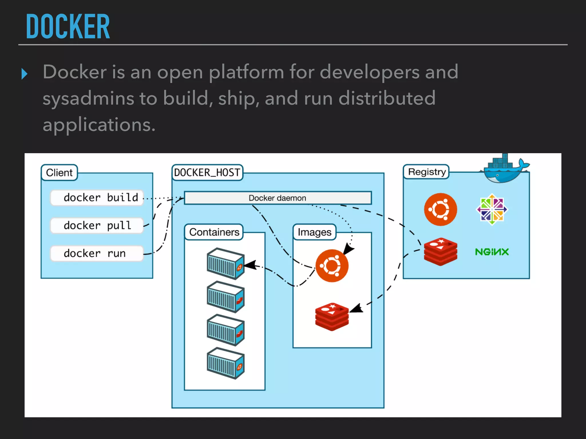DOCKER
▸ Docker is an open platform for developers and
sysadmins to build, ship, and run distributed
applications.
 