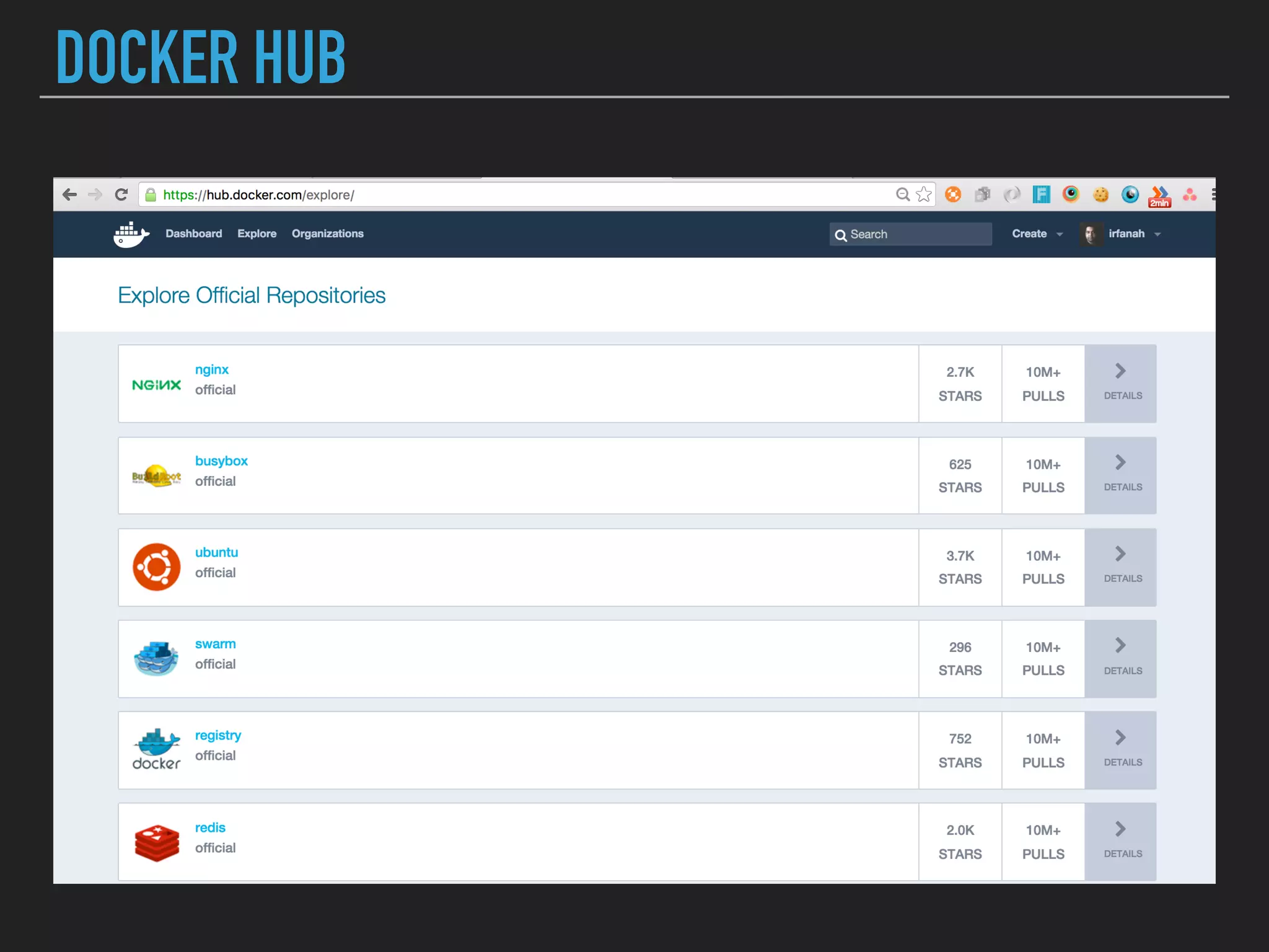 DOCKER HUB
 