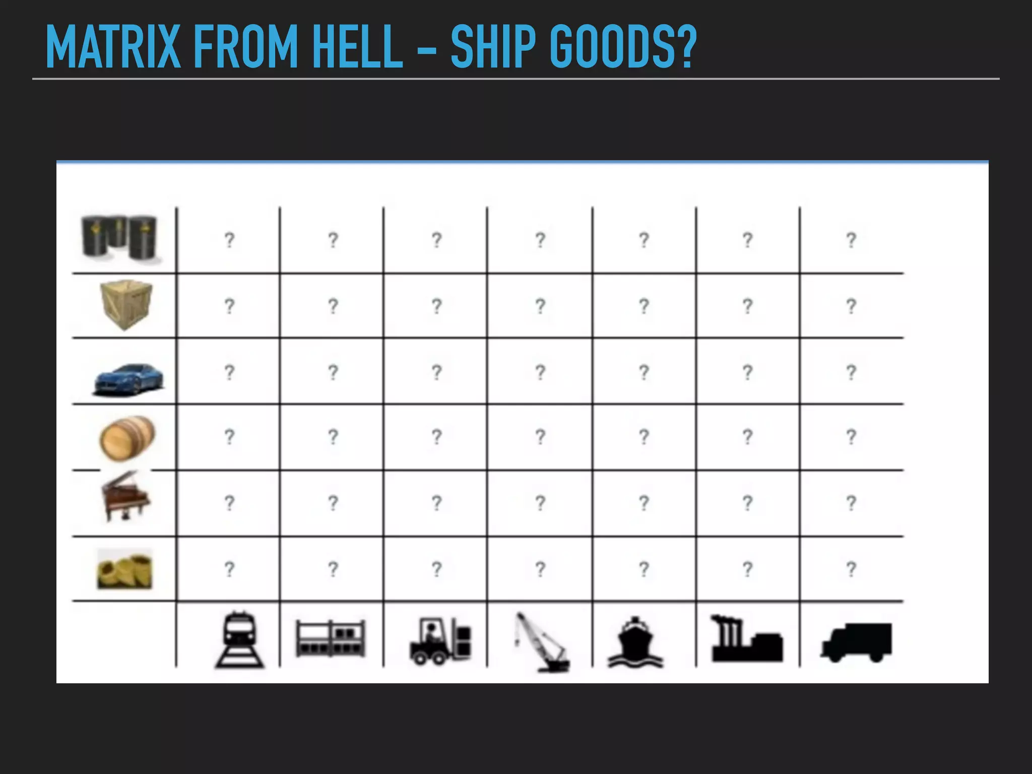 MATRIX FROM HELL - SHIP GOODS?
 