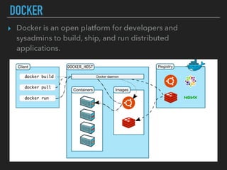 DOCKER
▸ Docker is an open platform for developers and
sysadmins to build, ship, and run distributed
applications.
 