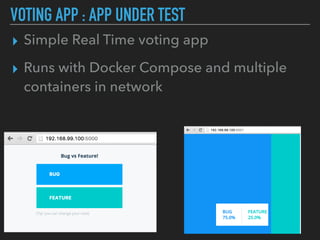 VOTING APP : APP UNDER TEST
▸ Simple Real Time voting app
▸ Runs with Docker Compose and multiple
containers in network
 