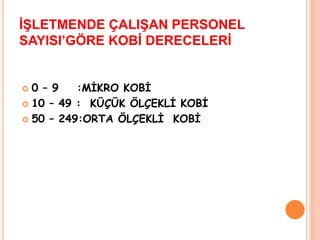 İŞLETMENDE ÇALIŞAN PERSONEL
SAYISI’GÖRE KOBİ DERECELERİ
 0 – 9 :MİKRO KOBİ
 10 – 49 : KÜÇÜK ÖLÇEKLİ KOBİ
 50 – 249:ORTA ÖLÇEKLİ KOBİ
 