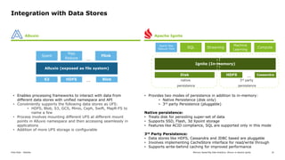 Apache Ignite vs Alluxio: Memory Speed Big Data Analytics | PPT