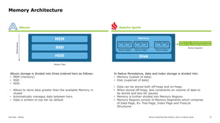 Apache Ignite vs Alluxio: Memory Speed Big Data Analytics | PPTX