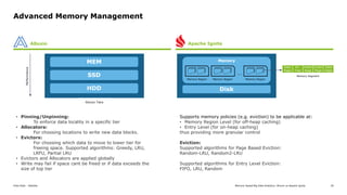 Apache Ignite vs Alluxio: Memory Speed Big Data Analytics | PPT