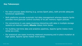 Memory Speed Big Data Analytics: Alluxio vs Apache IgniteIrfan Elahi - Deloitte 23
• For inter-process state sharing (e.g....