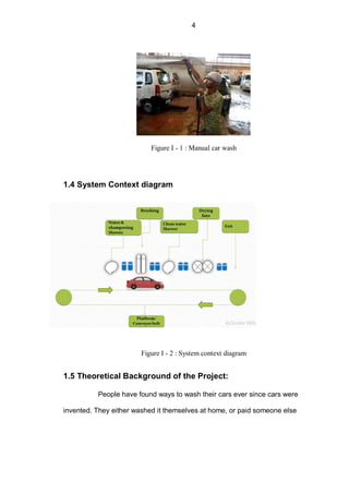 PLC Based Automatic car wash system By Irfan Anjum | PDF
