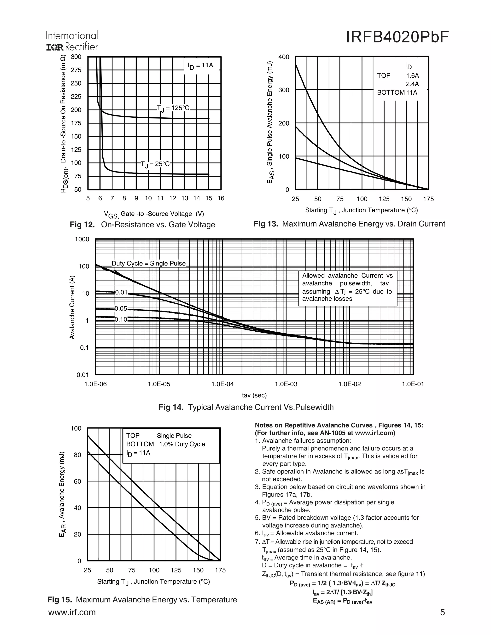 IRFB4020PBF -MOSFET At ₹ 110/piece | Electronic Integrated Circuit In - Foto 6