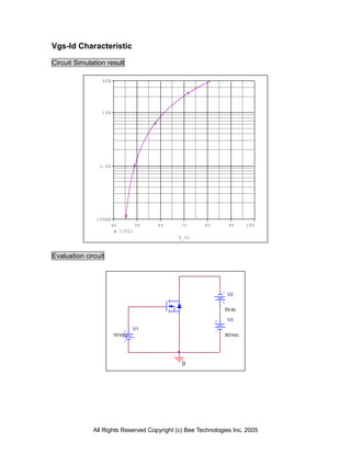 Vgs-Id Characteristic

Circuit Simulation result

                 40A




                 10A




                1.0A




               100mA
                       4V           5V   6V    7V     8V       9V      10V
                            I(V2)
                                              V_V1



Evaluation circuit




                                                              V2


                                                             0V dc

                                                              V3
                                 V1
                       10 Vd c                               50 Vd c




                                               0




              All Rights Reserved Copyright (c) Bee Technologies Inc. 2005
 