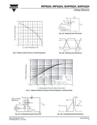 Circuit Intégré Vishay SI4812DY – Neuf, Boîtier D’origine, Référence 4812