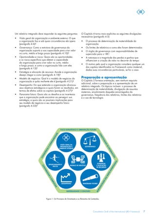 IIRC - Documento sobre IR Framework do International Integrated ...