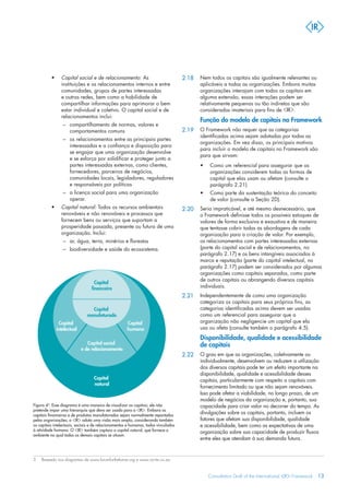 IIRC - Documento sobre IR Framework do International Integrated ...