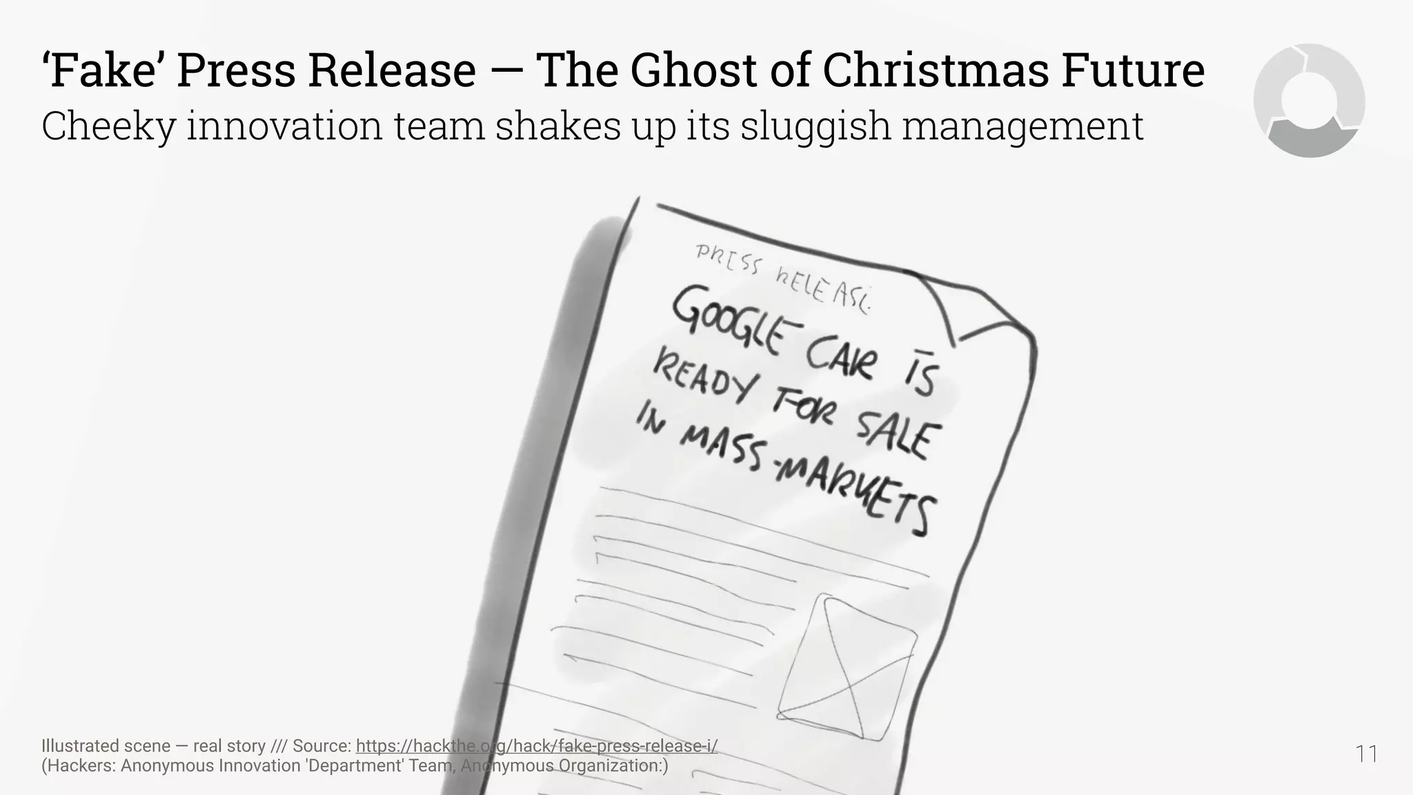 11
‘Fake’ Press Release — The Ghost of Christmas Future
Cheeky innovation team shakes up its sluggish management
Illustrated scene — real story /// Source: https://hackthe.org/hack/fake-press-release-i/  
(Hackers: Anonymous Innovation 'Department' Team, Anonymous Organization:)
 