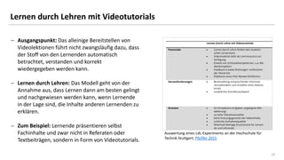 19
Lernen durch Lehren mit Videotutorials
 Ausgangspunkt: Das alleinige Bereitstellen von
Videolektionen führt nicht zwangsläufig dazu, dass
der Stoff von den Lernenden automatisch
betrachtet, verstanden und korrekt
wiedergegeben werden kann.
 Lernen durch Lehren: Das Modell geht von der
Annahme aus, dass Lernen dann am besten gelingt
und nachgewiesen werden kann, wenn Lernende
in der Lage sind, die Inhalte anderen Lernenden zu
erklären.
 Zum Beispiel: Lernende präsentieren selbst
Fachinhalte und zwar nicht in Referaten oder
Textbeiträgen, sondern in Form von Videotutorials.
Auswertung eines LdL-Experiments an der Hochschule für
Technik Stuttgart; Pfeiffer 2015
 