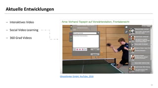 21
Aktuelle Entwicklungen
 Interaktives Video
 Social Video Learning
 360 Grad Videos
Ghostthinker GmbH, YouTube, 2016
 