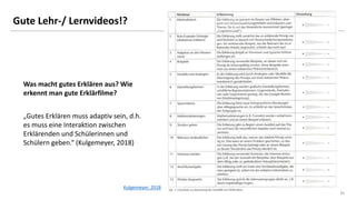 26
Gute Lehr-/ Lernvideos!?
Was macht gutes Erklären aus? Wie
erkennt man gute Erklärfilme?
„Gutes Erklären muss adaptiv sein, d.h.
es muss eine Interaktion zwischen
Erklärenden und Schülerinnen und
Schülern geben.“ (Kulgemeyer, 2018)
Kulgemeyer, 2018
 