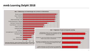 4
mmb Learning Delphi 2018
 